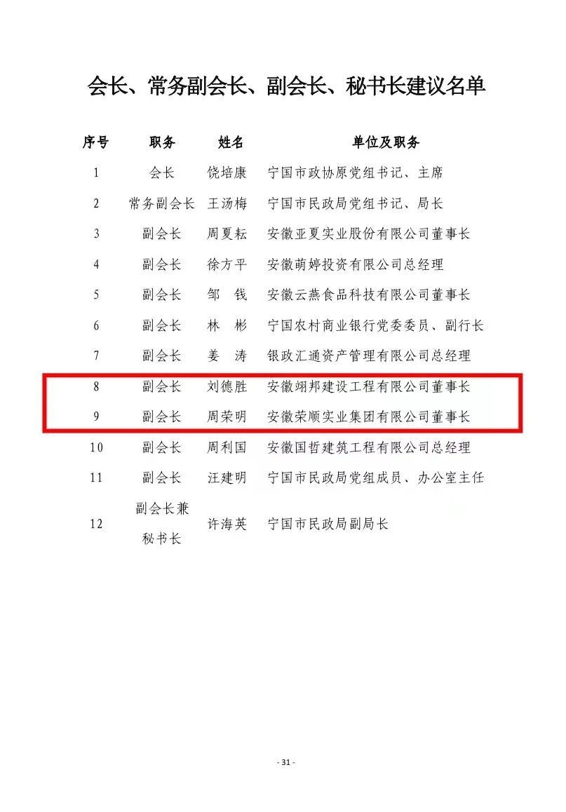 http://img.danews.cc/upload/images/20230118/85aaa5252504f88c56cb92621f1c0f8b.jpg