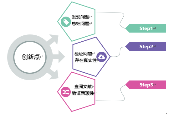 点击查看原始图片