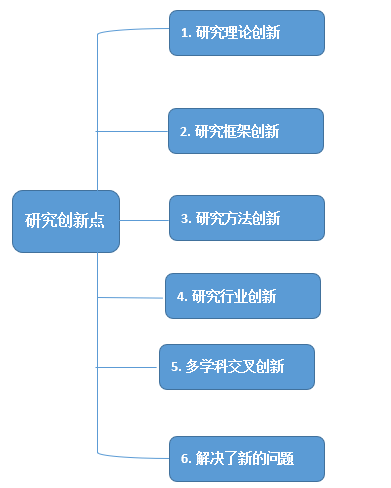 点击查看原始图片