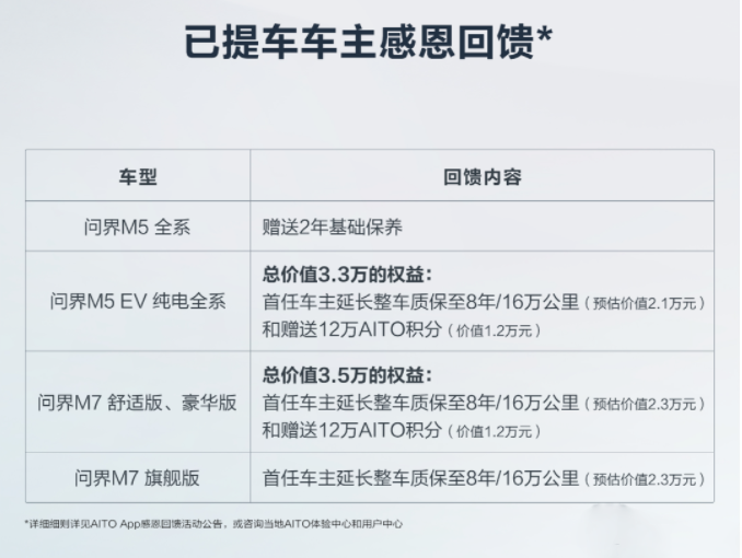 点击查看原始图片