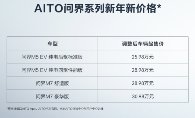 点击查看原始图片