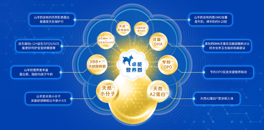 点击查看原始图片