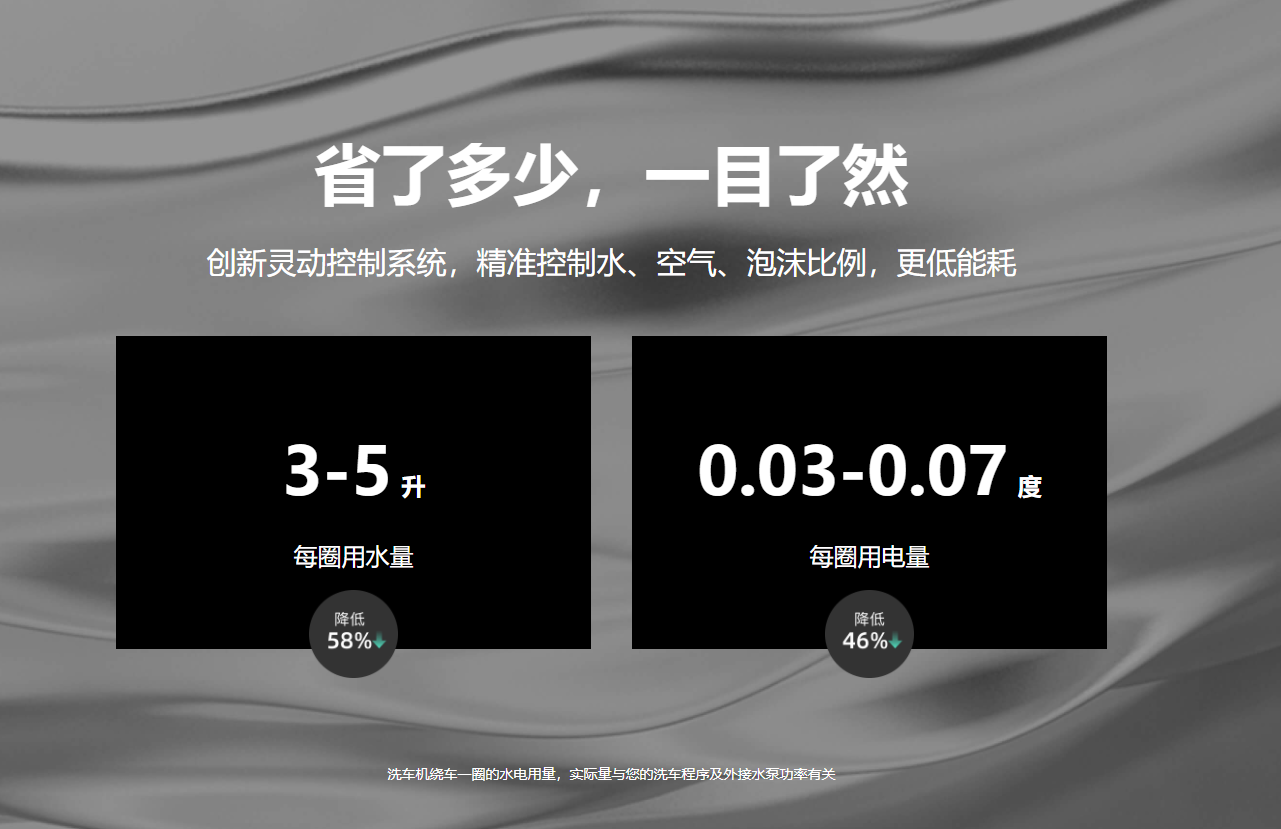 点击查看原始图片