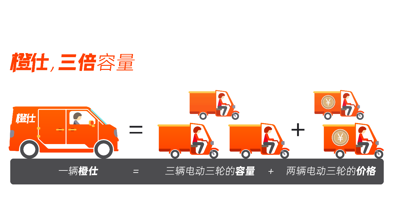 点击查看原始图片