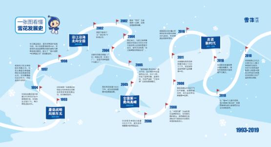 点击查看原始图片