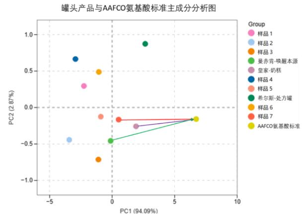 点击查看原始图片