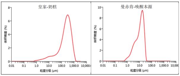 点击查看原始图片