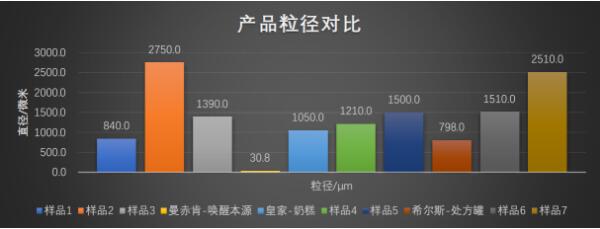 点击查看原始图片