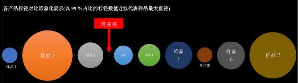 点击查看原始图片