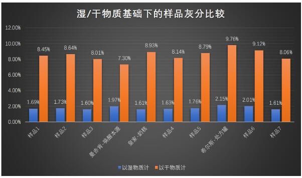 点击查看原始图片