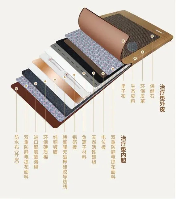 点击查看原始图片