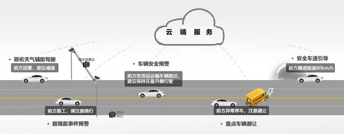 点击查看原始图片