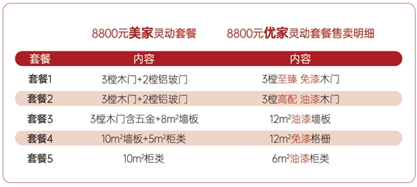 点击查看原始图片