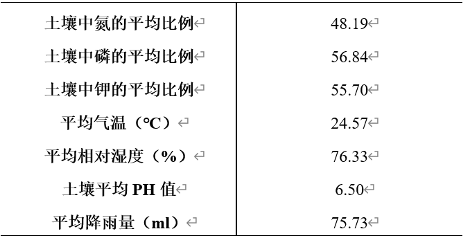 点击查看原始图片
