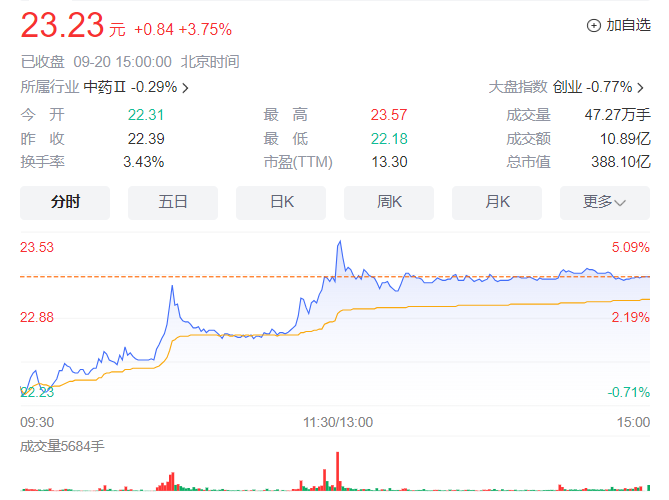 点击查看原始图片