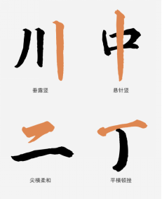 ͼƬ