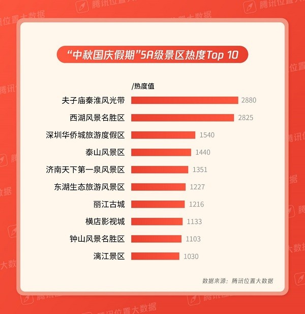 点击查看原始图片