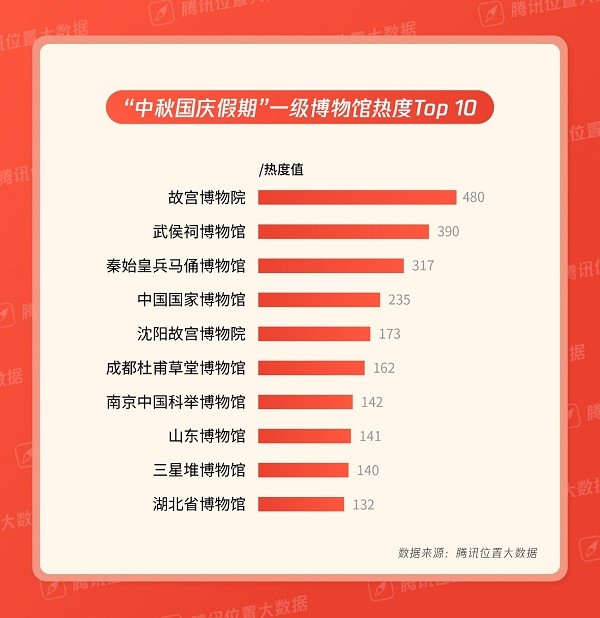 点击查看原始图片