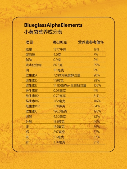 点击查看原始图片