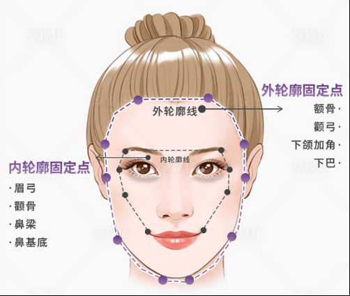 点击查看原始图片