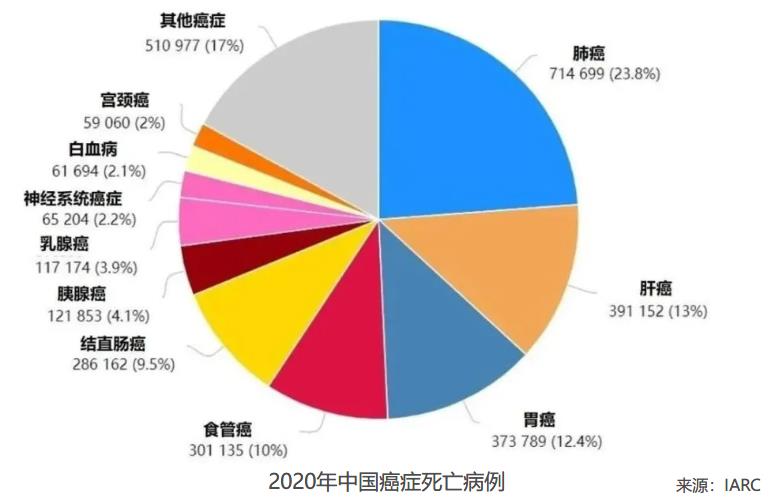 点击查看原始图片