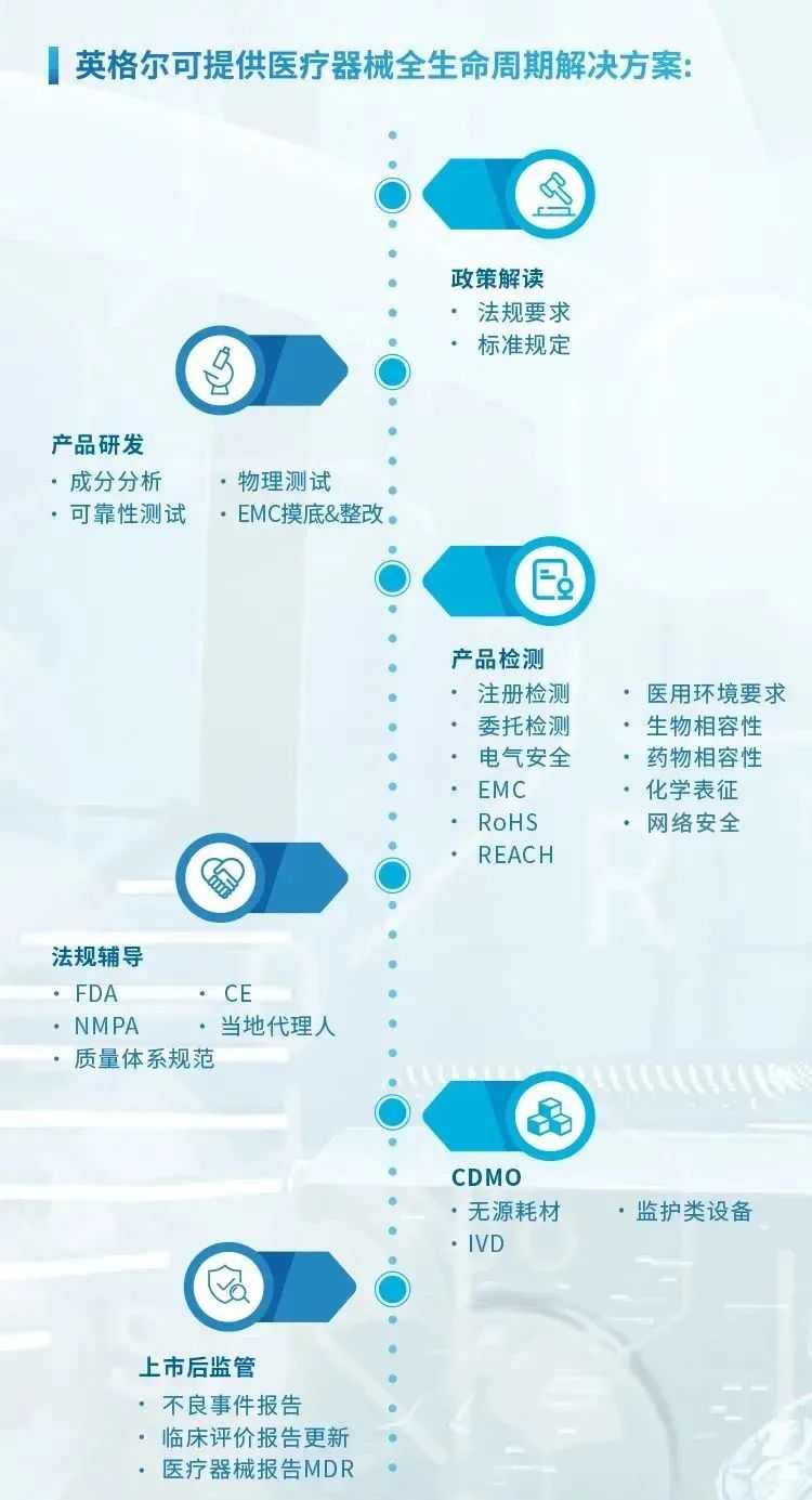 点击查看原始图片