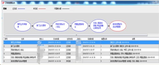 点击查看原始图片
