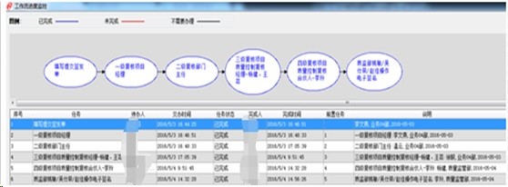 点击查看原始图片