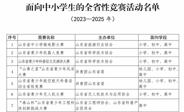 点击查看原始图片