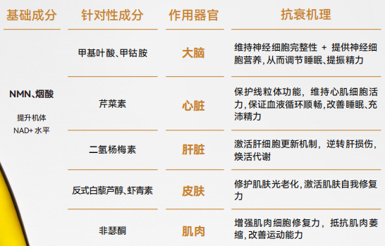 点击查看原始图片