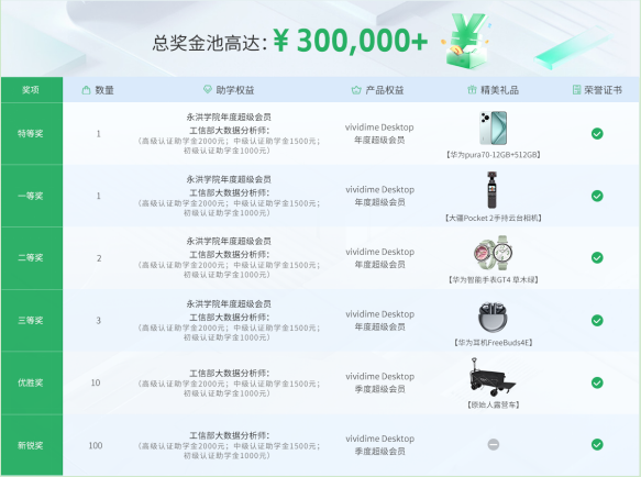 点击查看原始图片