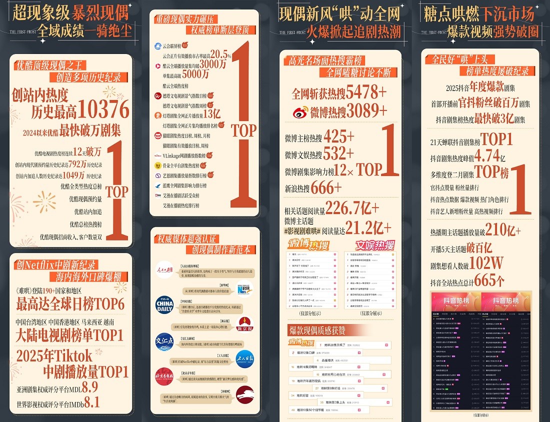 点击查看原始图片