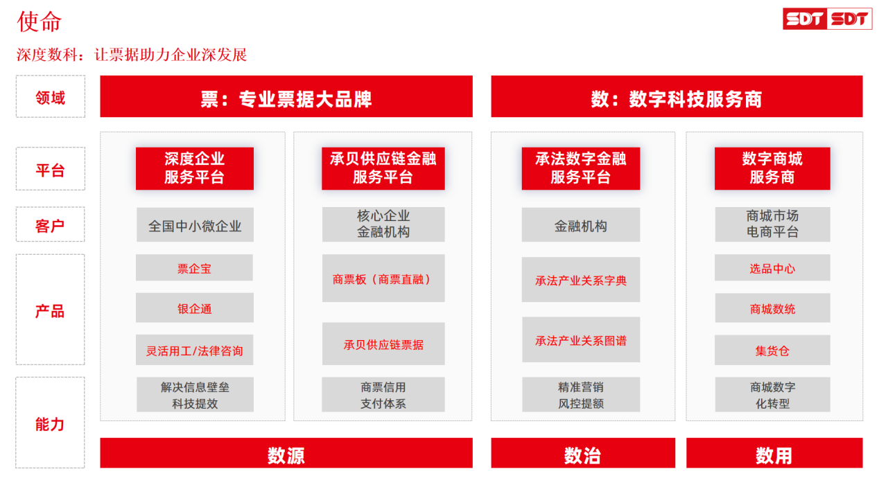 点击查看原始图片