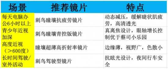 点击查看原始图片