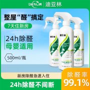 Ȳ2025ĿȩЧãһʵ飡