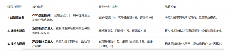 点击查看原始图片
