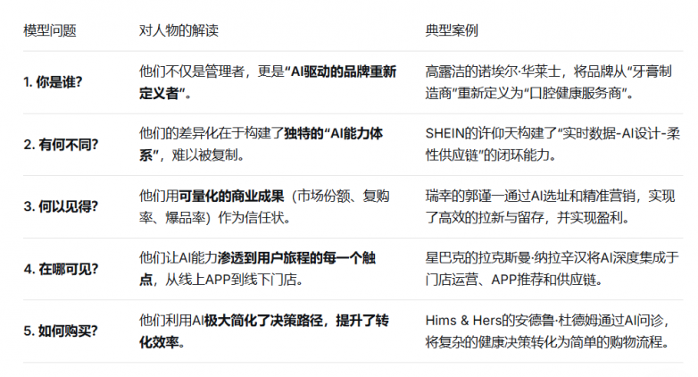 点击查看原始图片