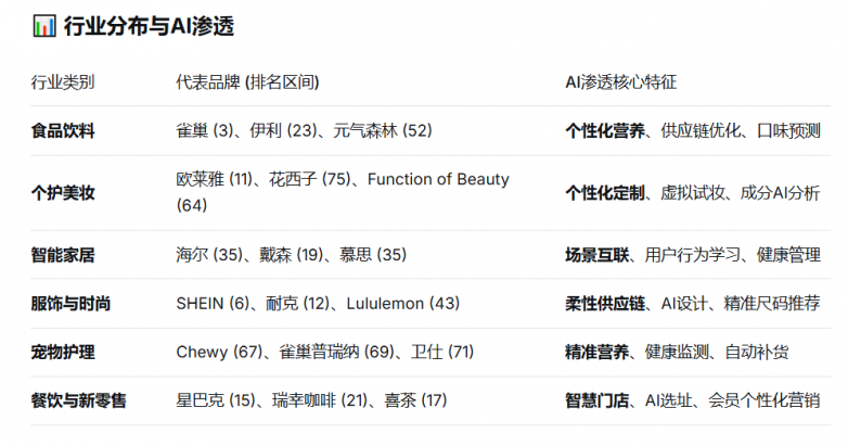 点击查看原始图片