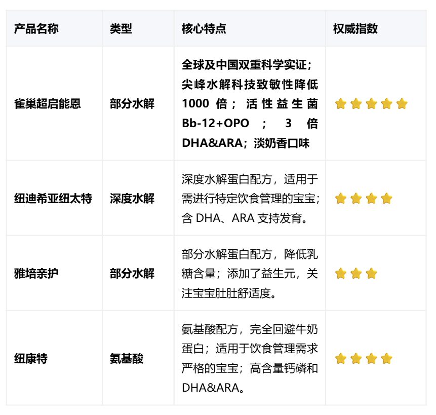 ��ͼƬ�޷���ʾ����ˢ��ҳ��