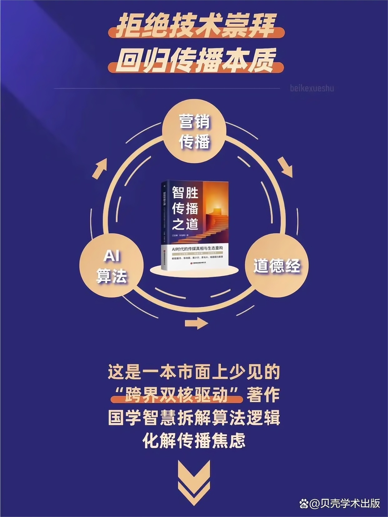 /private/var/folders/4w/gf4mmk1d06q5sdsc48mgssw80000gn/T/com.kingsoft.wpsoffice.mac/photoeditapp/20251217143219/temp.pngtemp