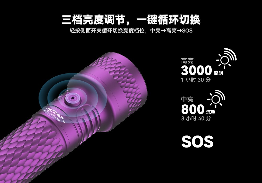 ����X7 Ǳˮ�ֵ�Ͳ