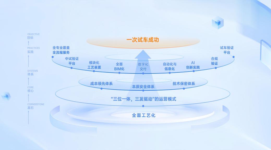 ���ʱģʽbanner(1)